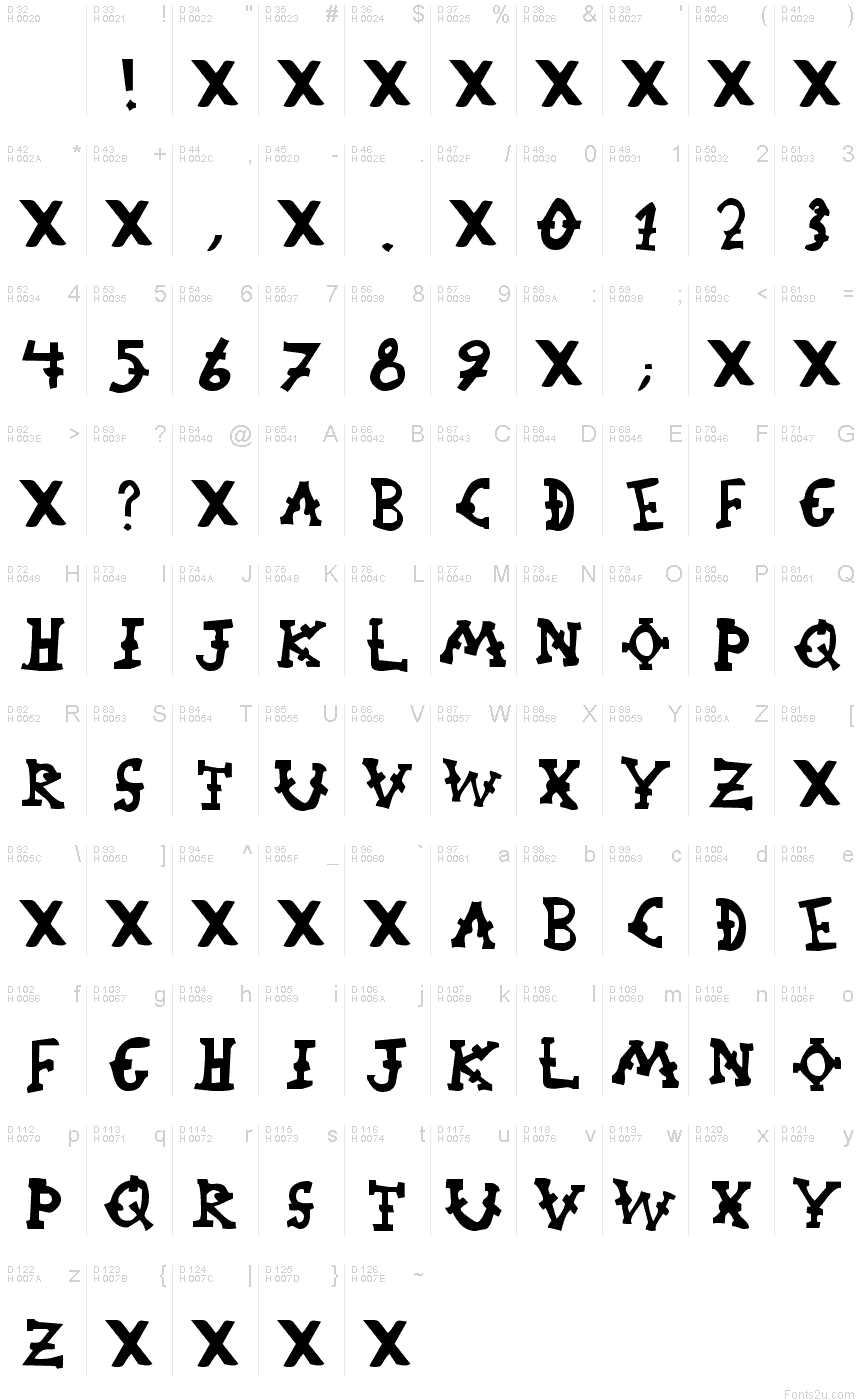 Basic Latin - charmap