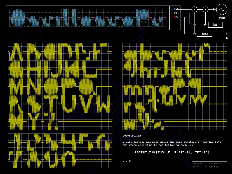 Oscilloscope Czcionka
