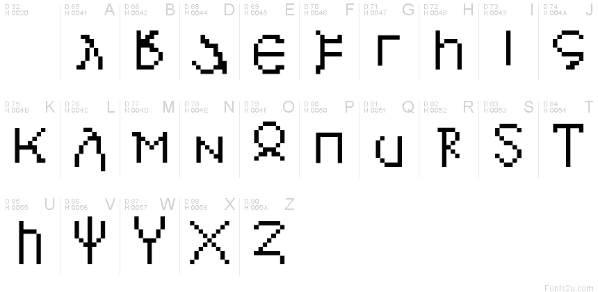 基本拉丁字母 - 字符地图