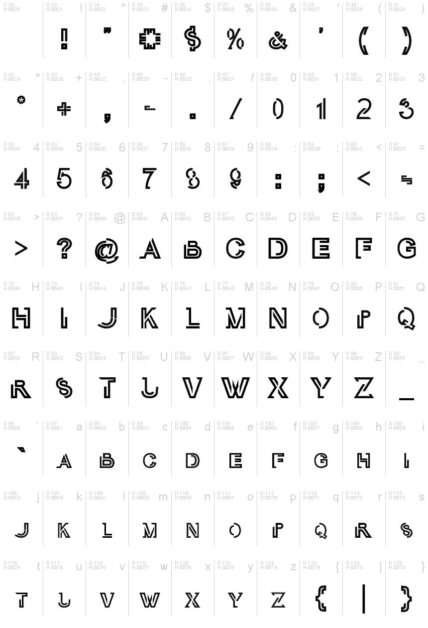 基本ラテン文字 - 文字マップ