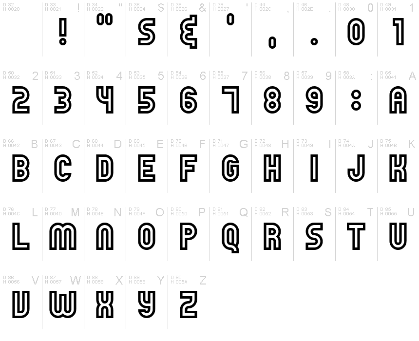 基本拉丁字母 - 字符地图