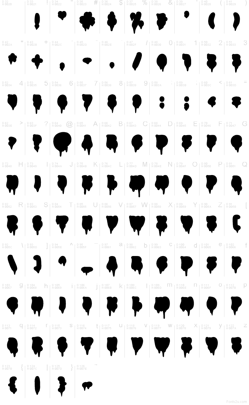 Základná latinka - Znaková sada