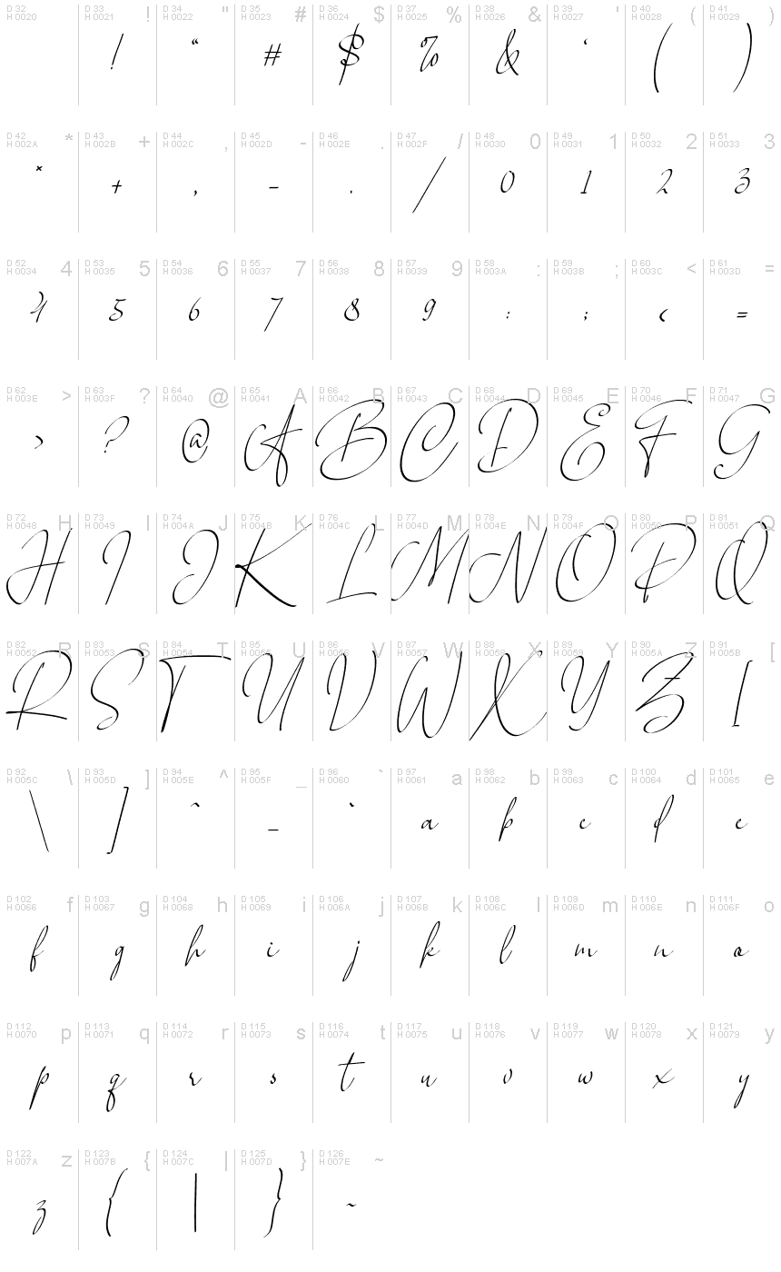 over-thingking-font-fonts2u