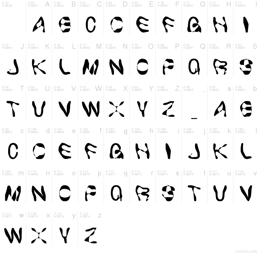 Basic Latin - charmap