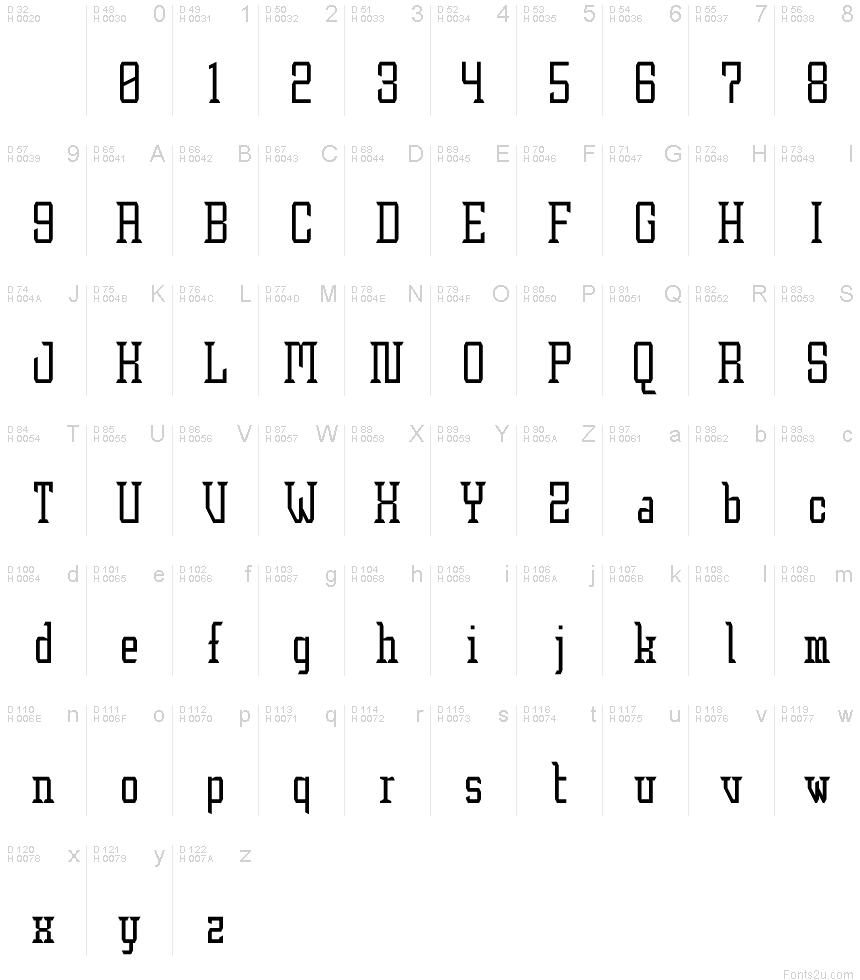 Latin de base - Table de caractères