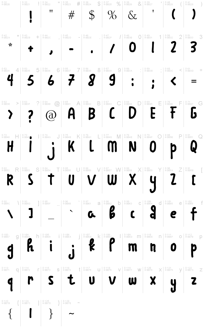 Latin de base - Table de caractères