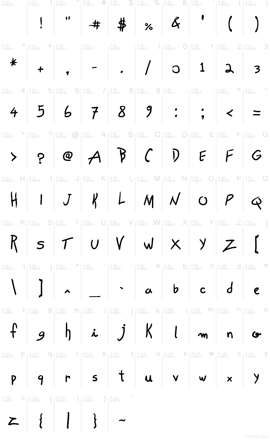 Latin de base - Table des caractères