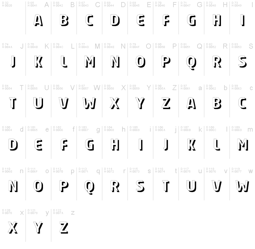 Základná latinka - Znaková sada