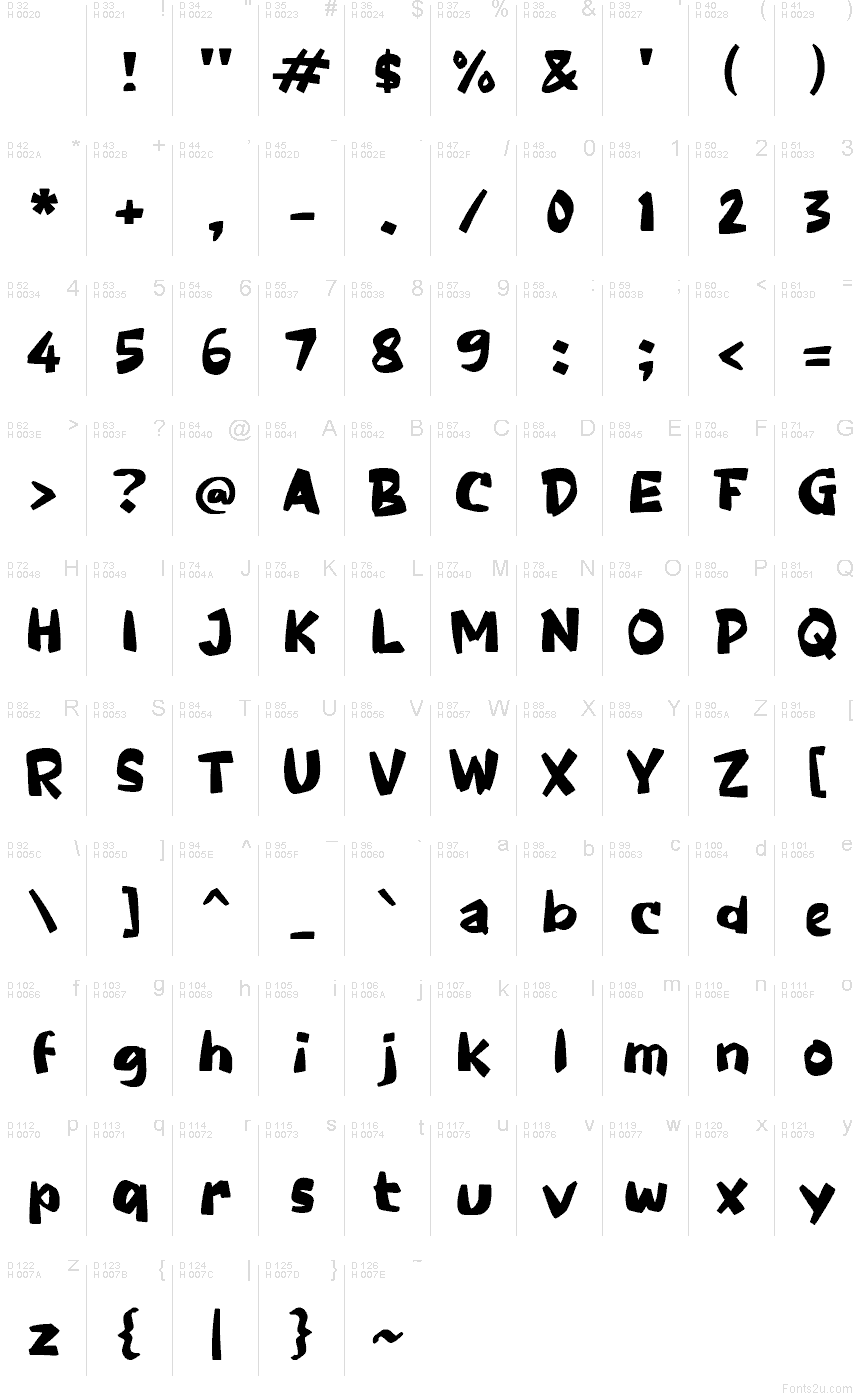 Latin de base - Table de caractères