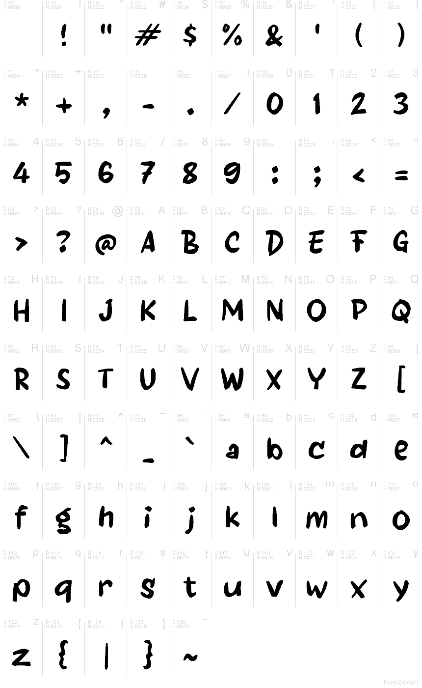 Latin de base - Table de caractères