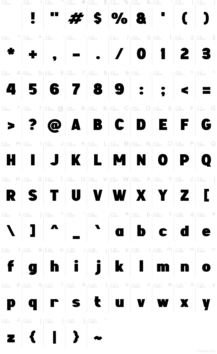 Basis-Lateinisch - Zeichentabelle