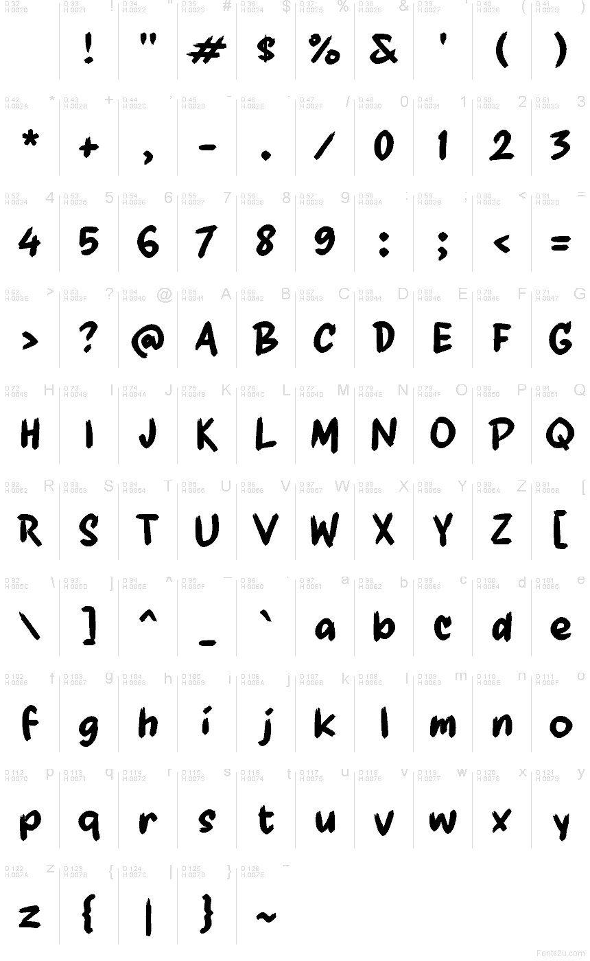 Latin de base - Table de caractères