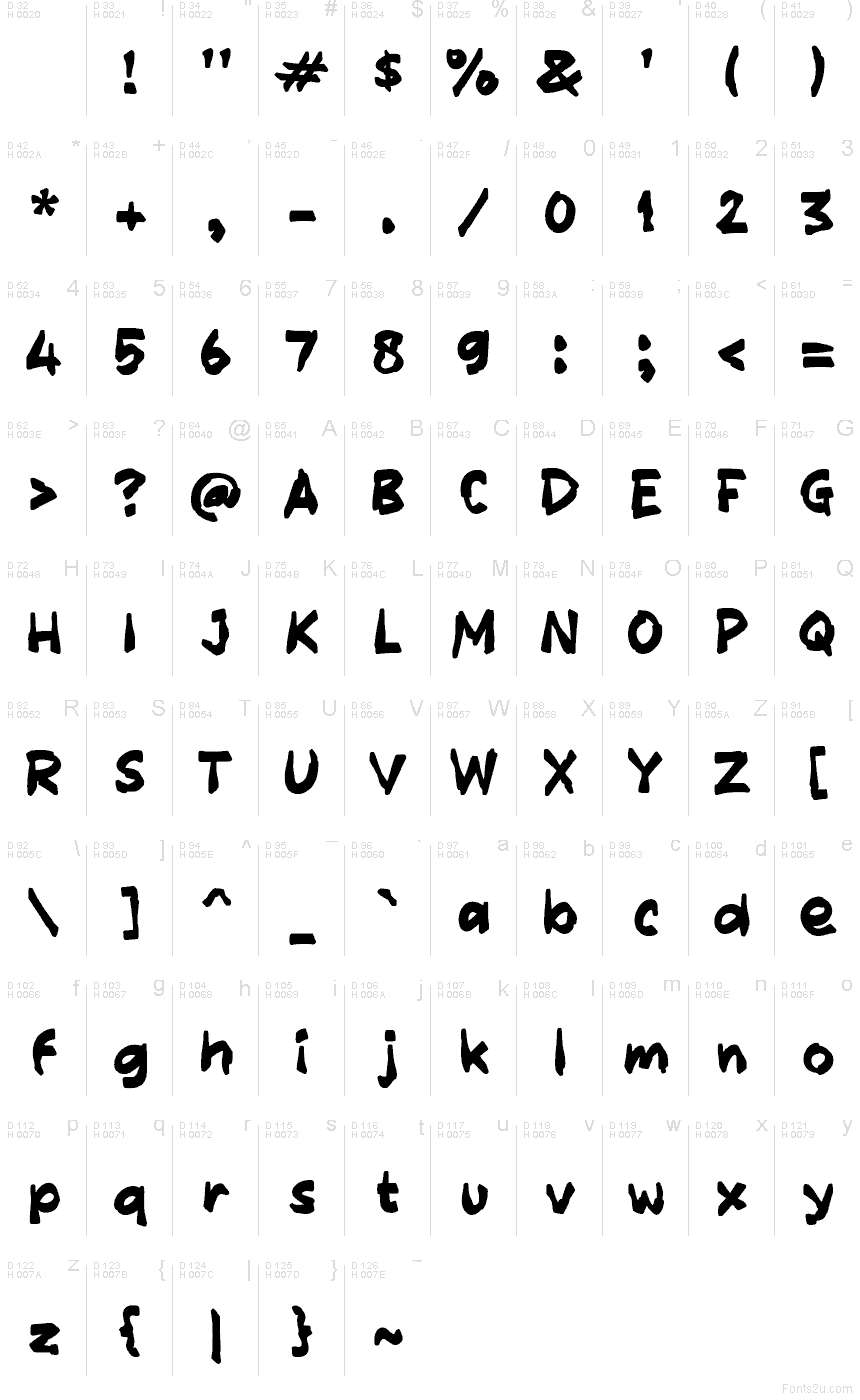 Базовая латиница - Таблица символов