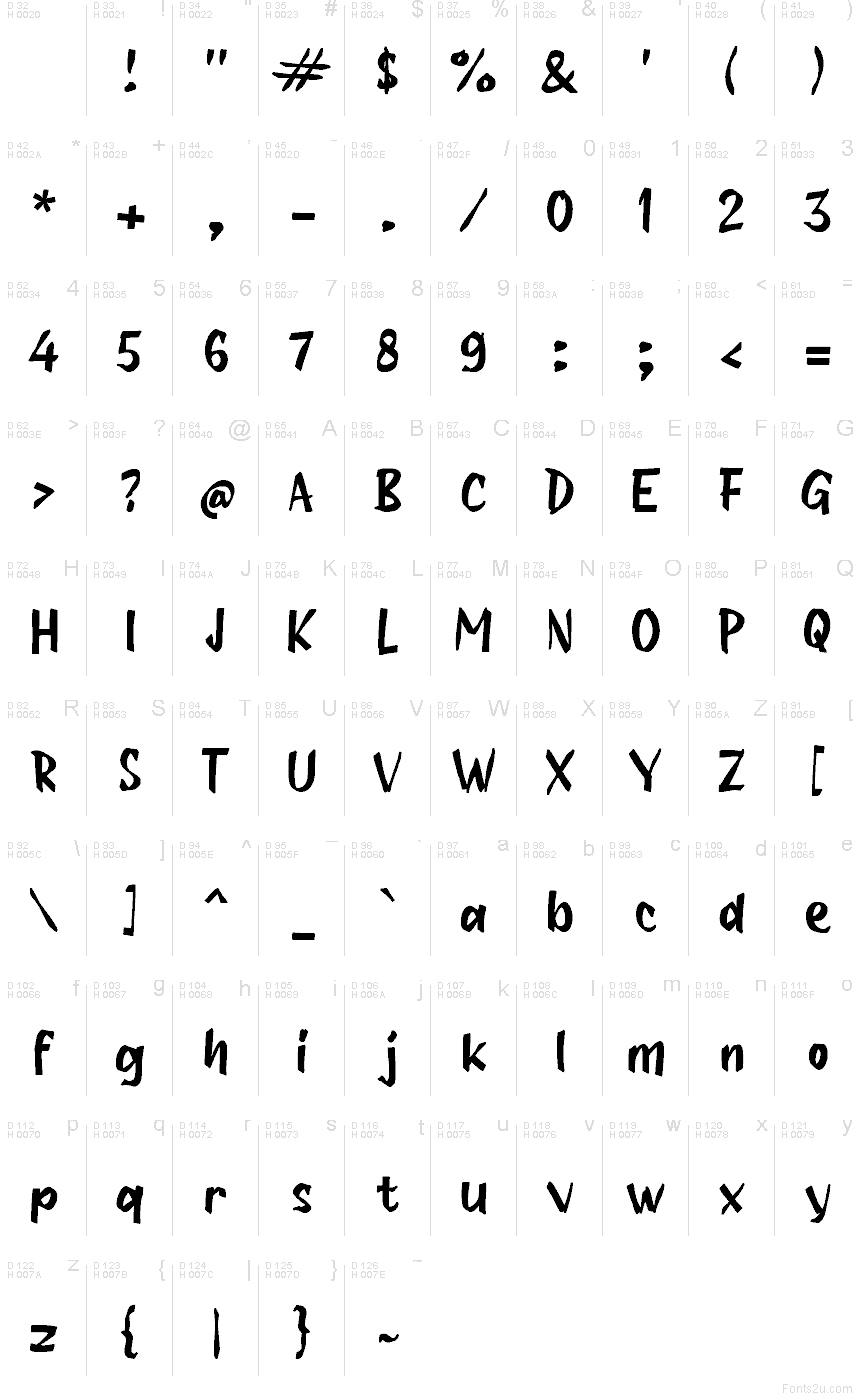 Базовая латиница - Таблица символов