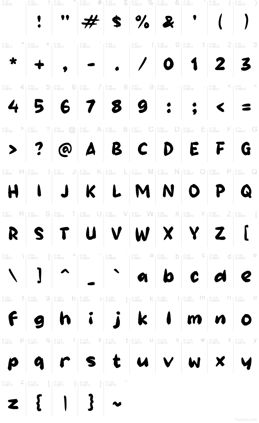 Latin de base - Table de caractères