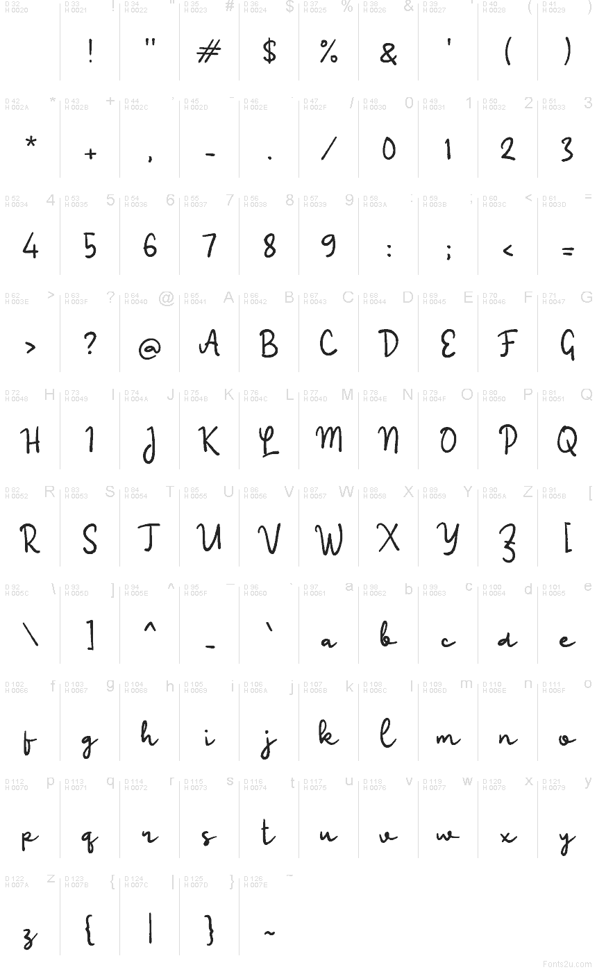 Latin de base - Table de caractères