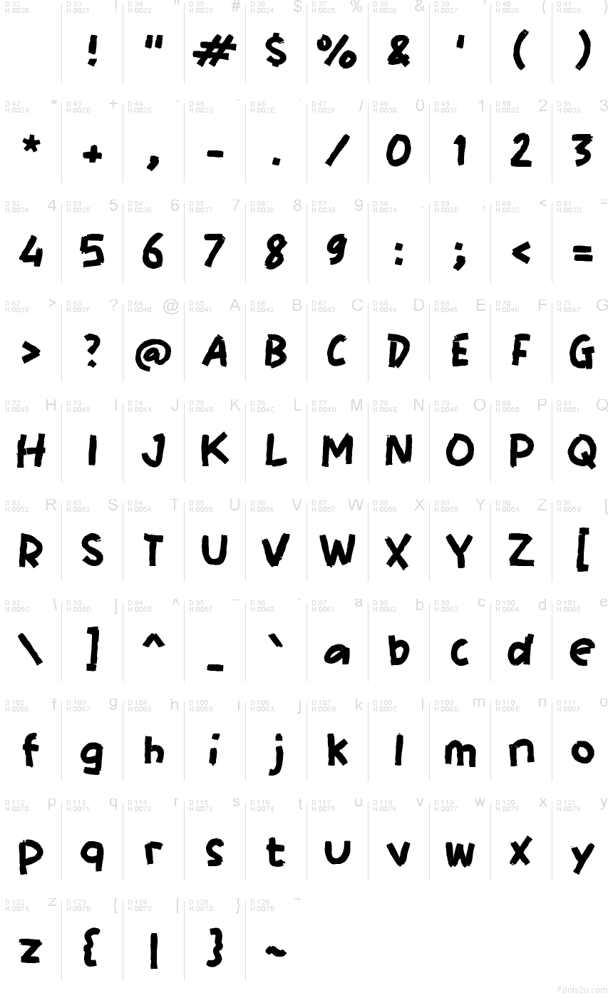 Základná latinka - Znaková sada