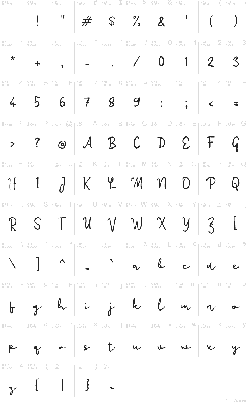 Latin de base - Table de caractères