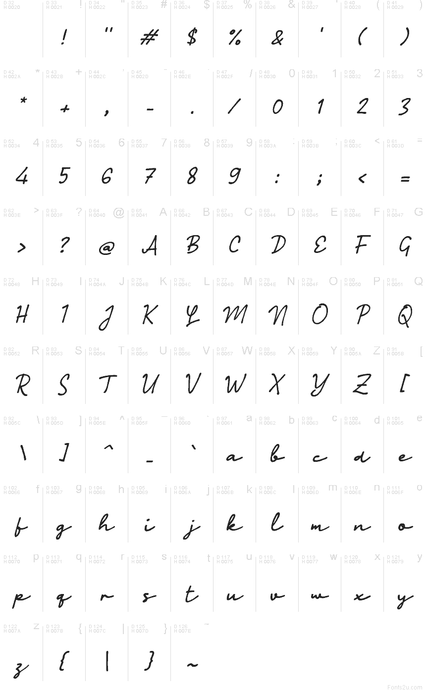 Latin de base - Table de caractères