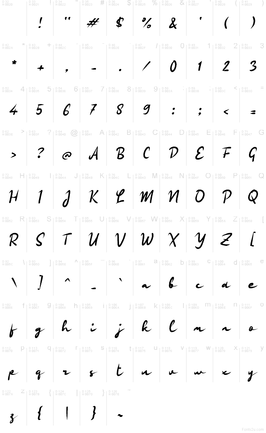 Základní latinka - Tabulka znaků