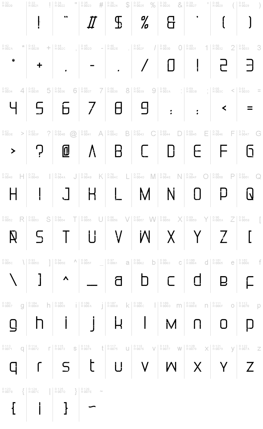 Latin de base - Table de caractères