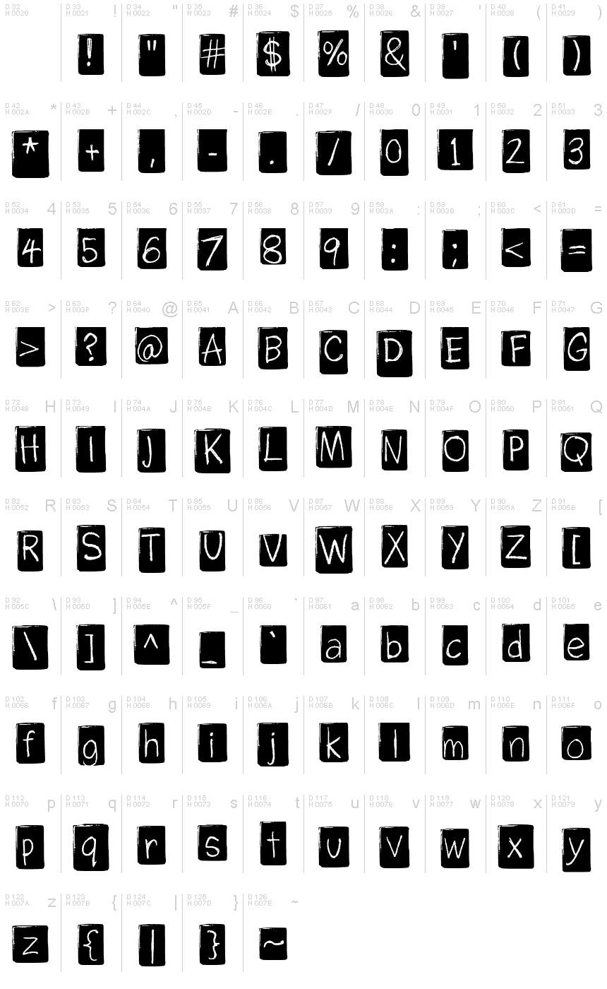 Basis-Lateinisch - Zeichentabelle
