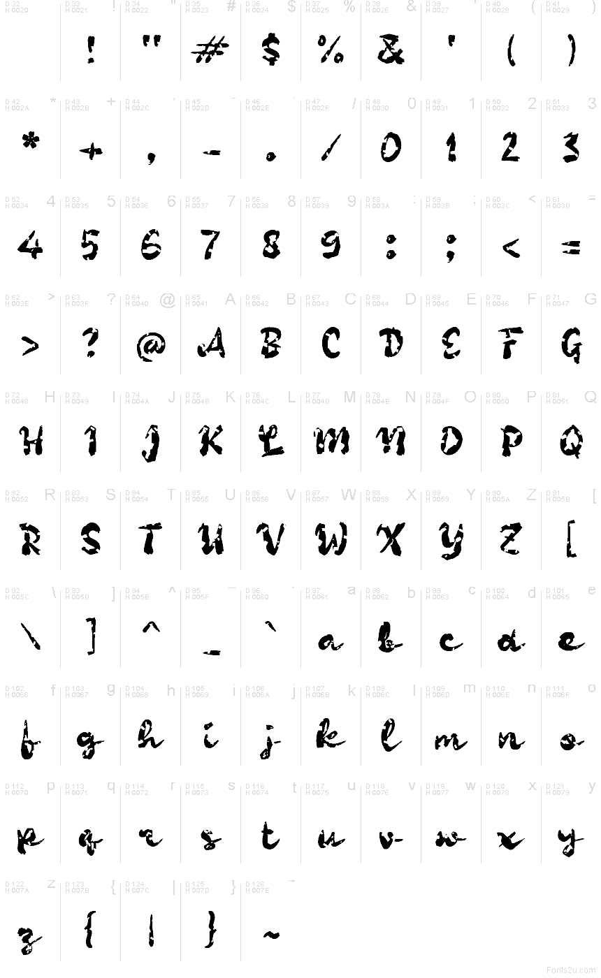 Latin de base - Table de caractères