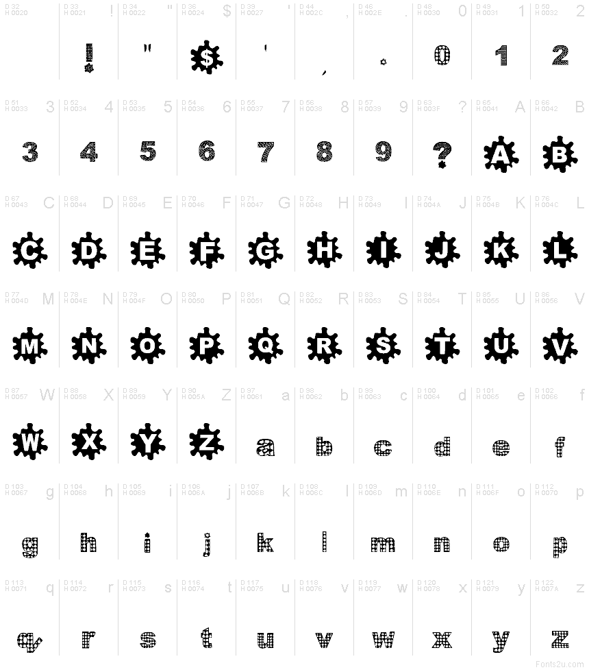 Latín básico - Mapa de caracteres