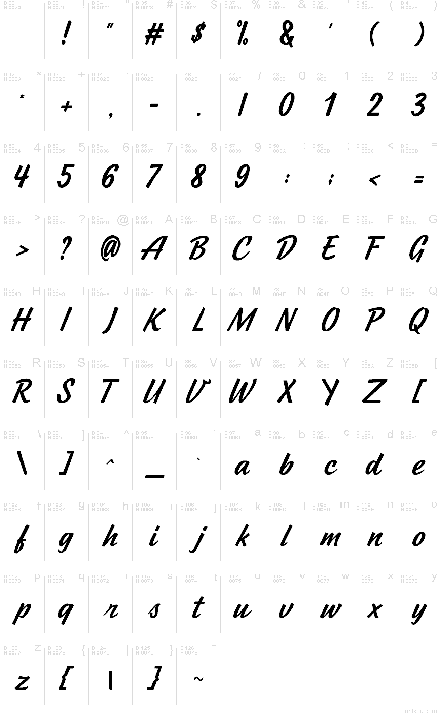 Базовая латиница - Таблица символов