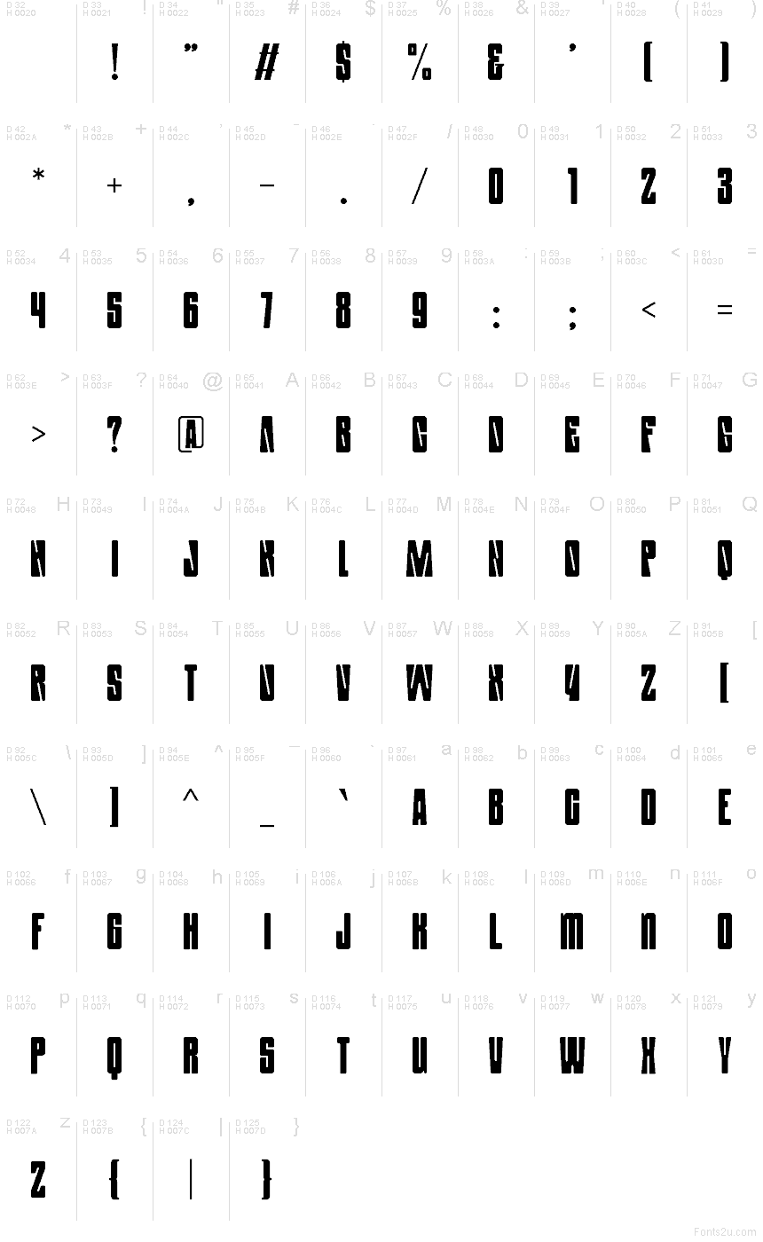 Basic Latin - charmap