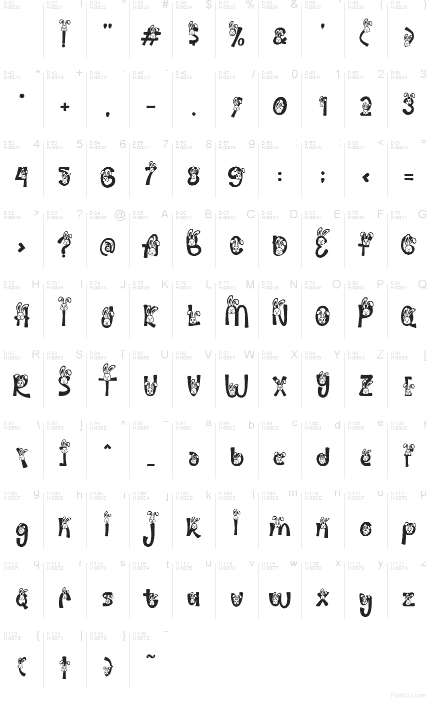 Basic Latin - charmap