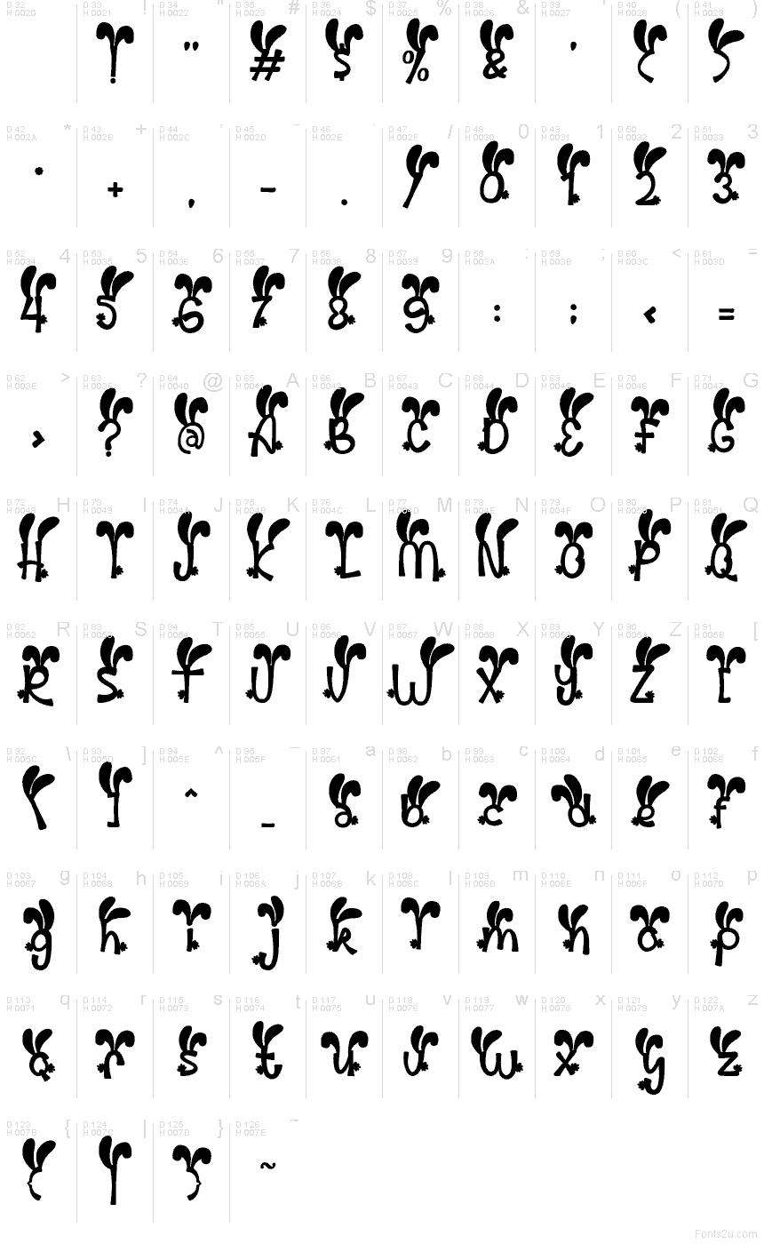 Basic Latin - charmap