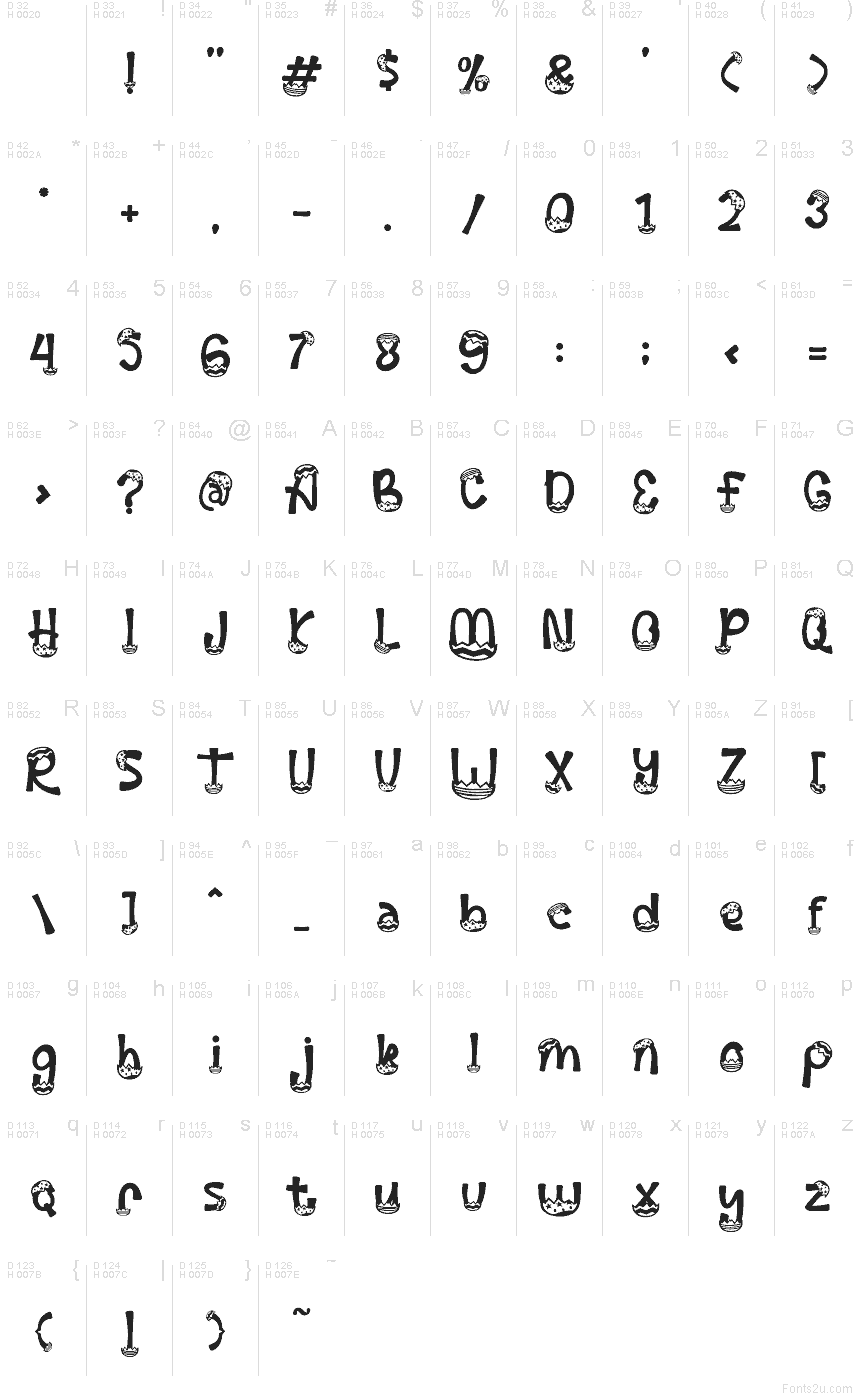 Basic Latin - charmap