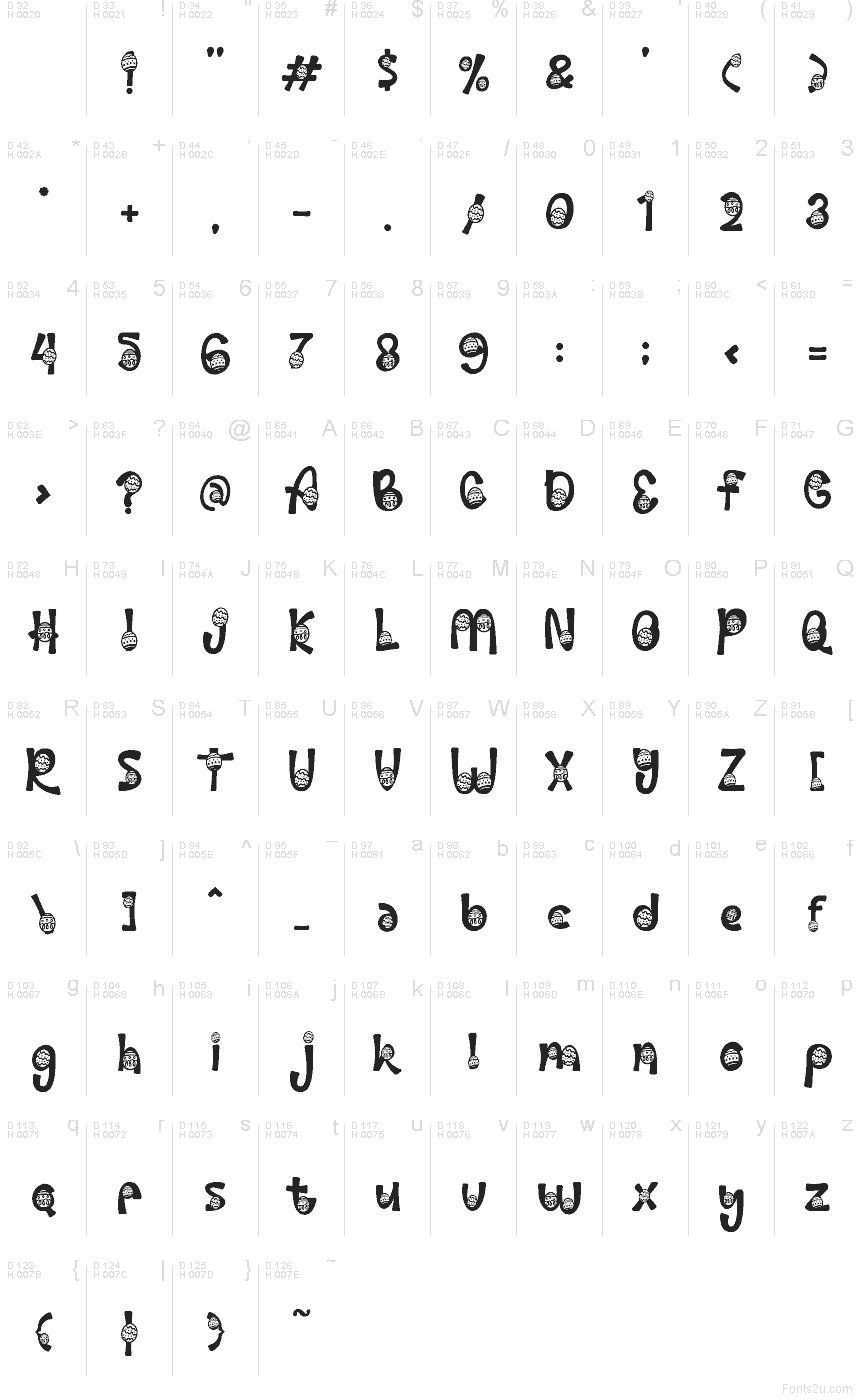 Basic Latin - charmap