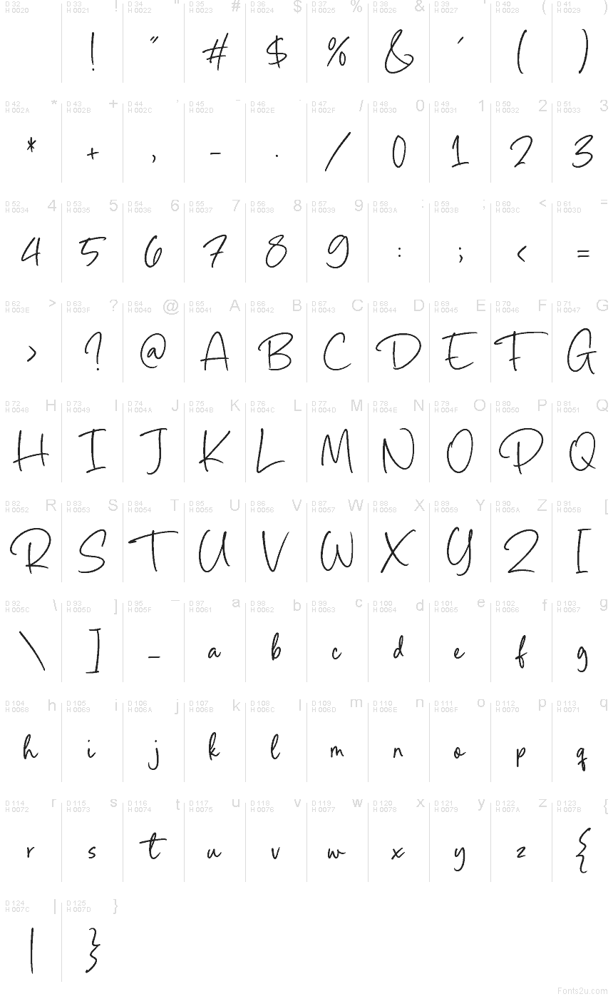 Základní latinka - Tabulka znaků