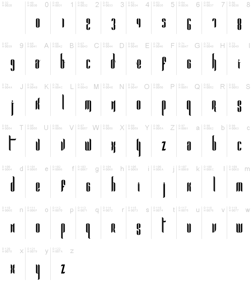 Basic Latin - charmap