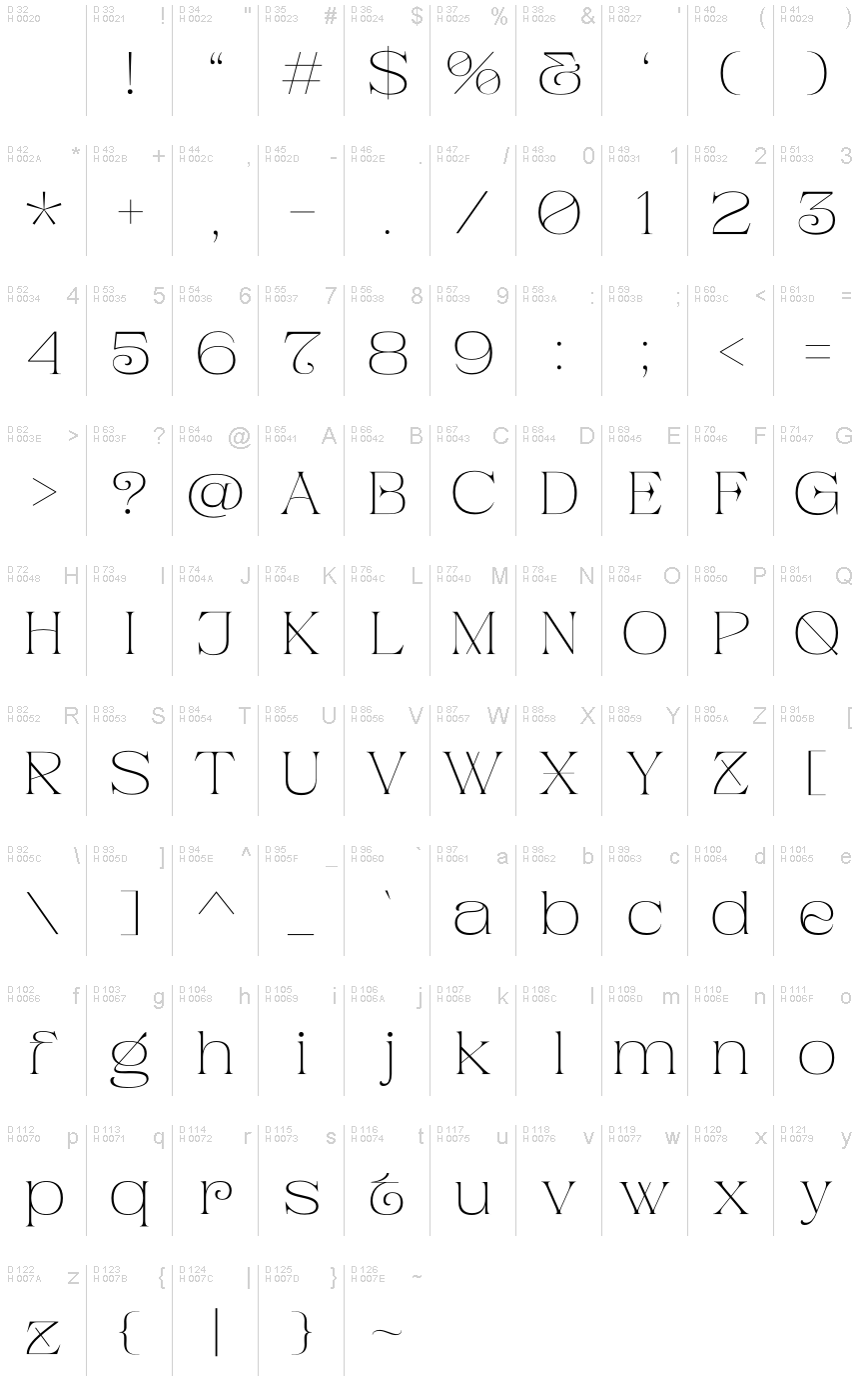 PandoraEmotionDemo font | Fonts2u.com