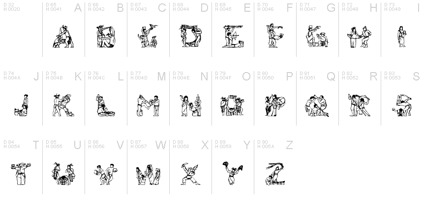 Basic Latin - charmap