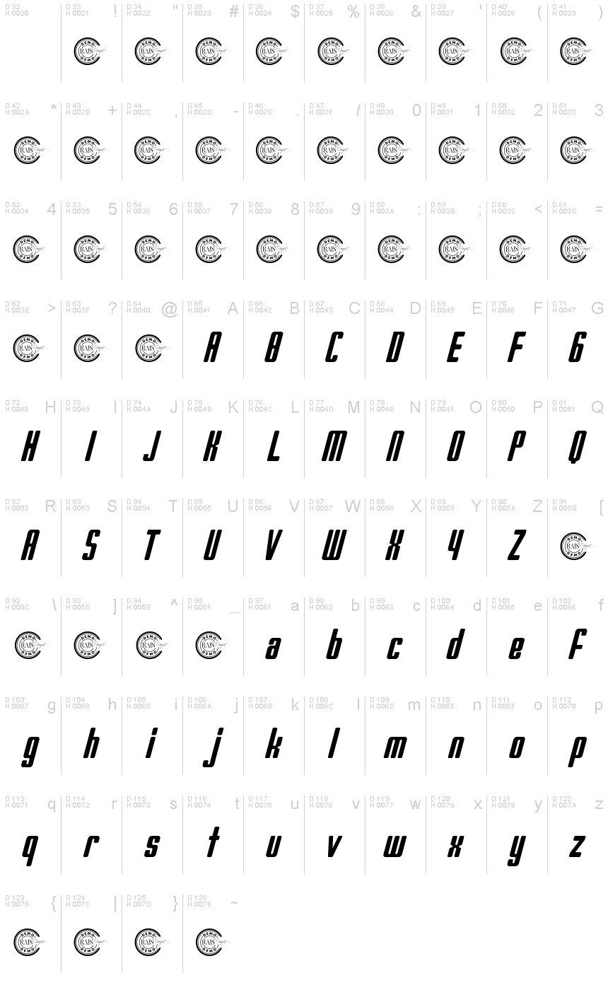 Basis-Lateinisch - Zeichentabelle