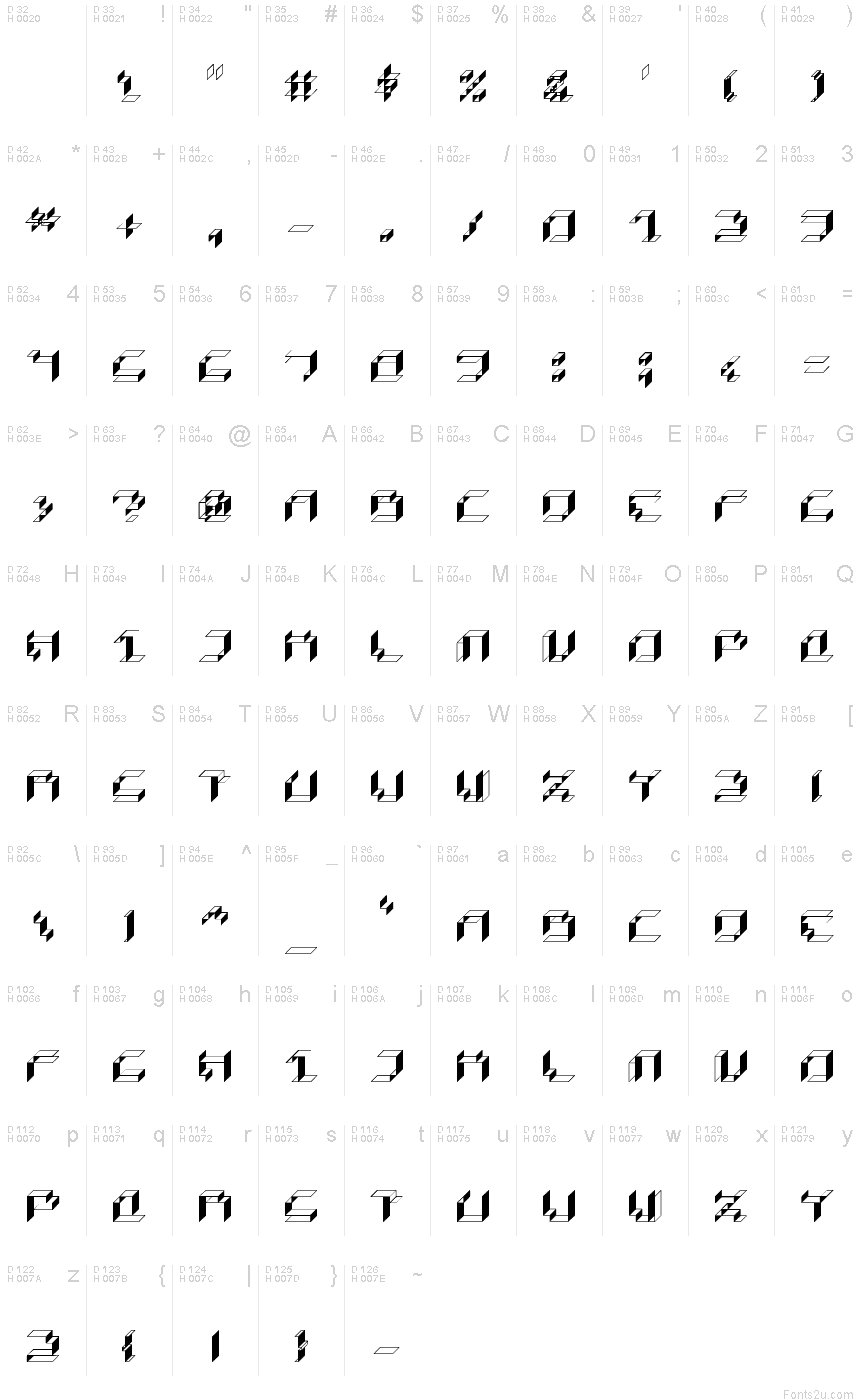 Základná latinka - Znaková sada