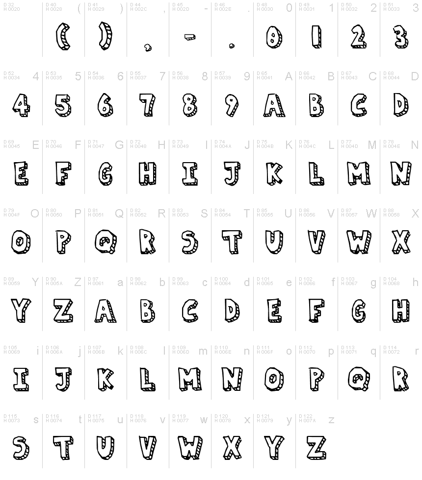 Basic Latin - charmap