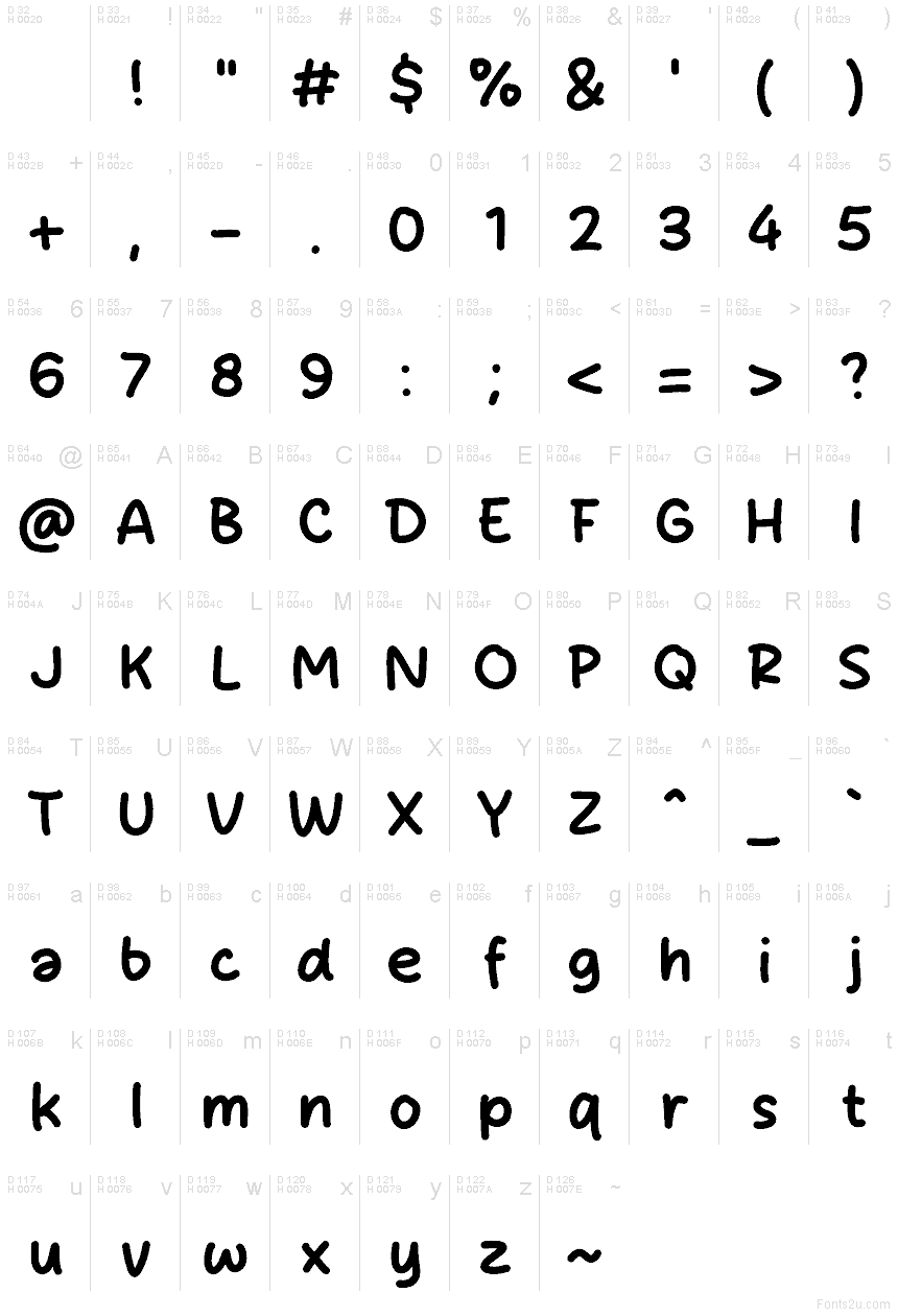 Базовая латиница - Таблица символов
