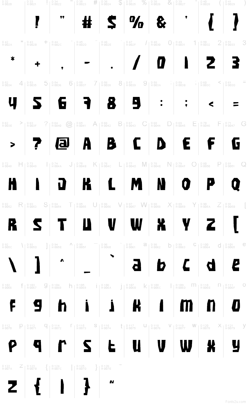 Latino di base - Mappa caratteri