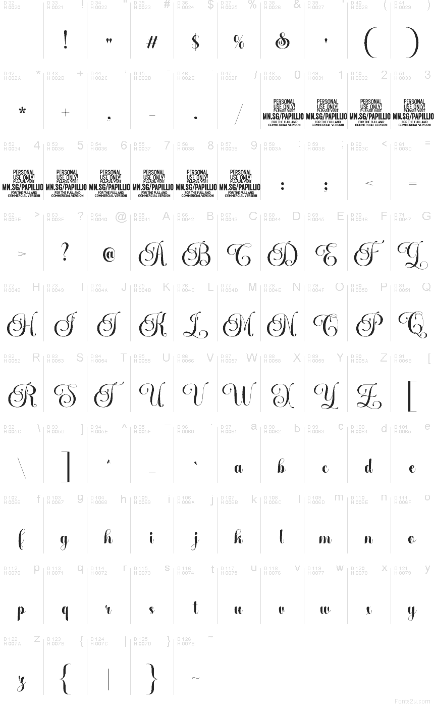 Basic Latin - charmap