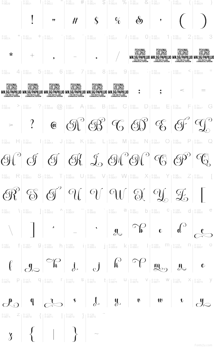 Basic Latin - charmap