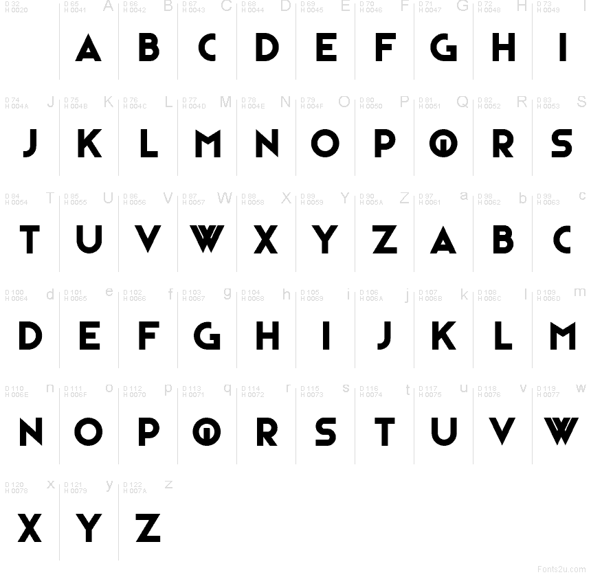 Базова латиниця - Таблиця символів