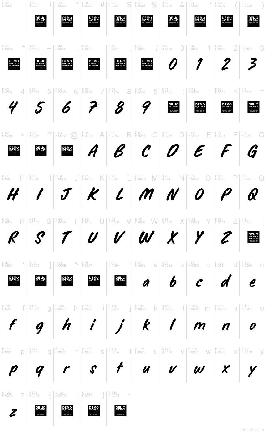Basic Latin - charmap