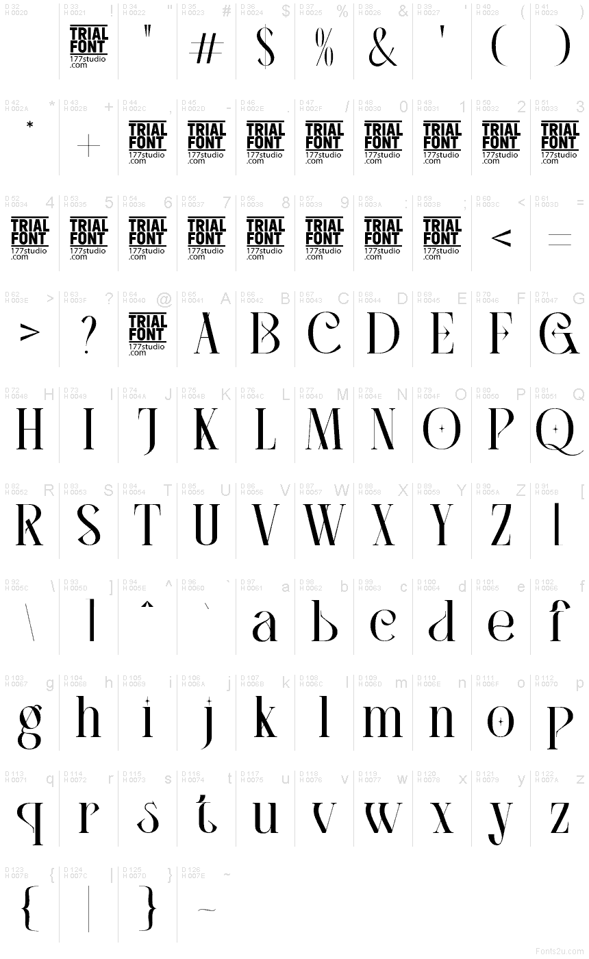 基本ラテン文字 - 文字マップ
