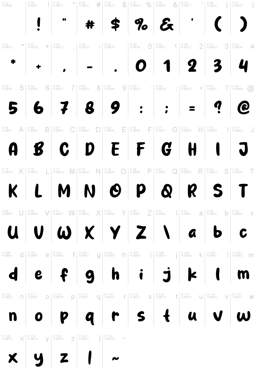 Latin de base - Table de caractères