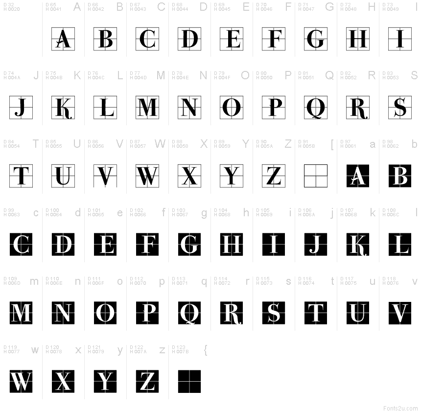 基本拉丁字母 - 字符地图